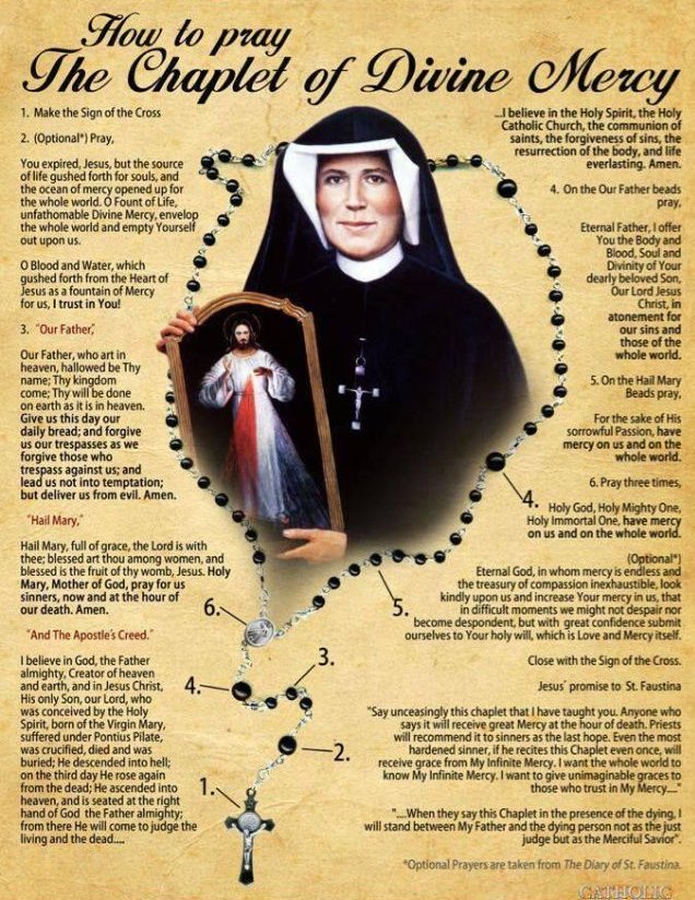 How To Pray The Chaplet Of Divine Mercy